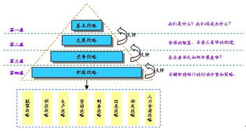 華潤重組華源 以集團(tuán)管控為核心，引領(lǐng)戰(zhàn)略轉(zhuǎn)型與價(jià)值重塑